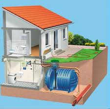 Aquascape yağmursuyu toplama 1 chicago www.ekosistemgoletleri.com. Ankara Buyuksehir Belediyesi Baskan Yavas Imzali Cevreci Projeler Hayata Geciyor