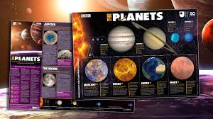 planets poster openlearn