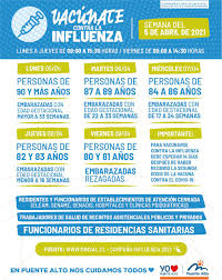 La tasa de vacunación actual es menor que la proyectada por el gobierno. Onkvno5mypgyom
