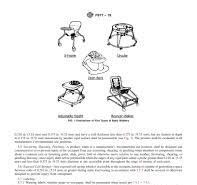 REDLINE ASTM F977-18 - Standard Consumer Safety Specification for Infant  Walkers