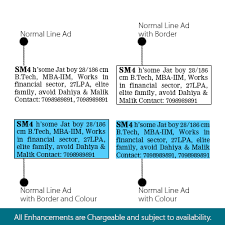 India Matrimonial Newspaper ads in Kolkata