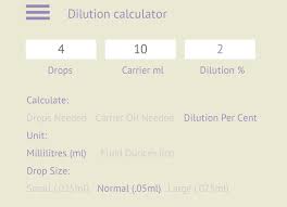 My Oil Dilution Calculator The English Aromatherapist
