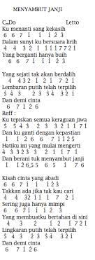 Not Angka Pianika Lagu Letto Menyambut Janji Not Angka
