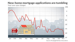 Mortgage Rates Slide The Fastest In Four Years But It May