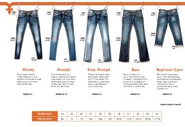 image result for rock and republic jeans size chart