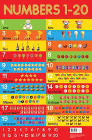 numbers 1 20 chart early learning educational chart for