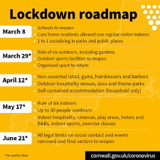 Cornwallcouncil On Twitter The Roadmap Out Of Lockdown All Depends On How Well We Stick To The Rules At Each Step To Get Back To Normal As Soon As Possible We Need