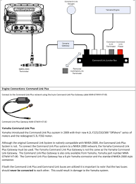 Abs control unit fuse 6. Yamaha Engine Nmea2000 Connection Pdf Free Download