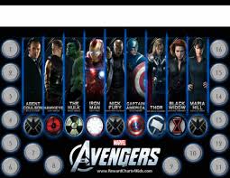 Marvel Avengers Charts Customizable Printable Free