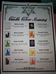 Here are just a few examples: Candle Colour Meaning Pagans Candle Color Meanings Color Meanings Colorful Candles