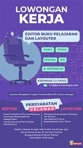 Check spelling or type a new query. Lowongan Kerja Copy Editor Lokerkarta Com
