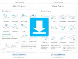 This paper seeks to provide a concise yet comprehensive analysis of the cryptocurrency industry with particular analysis of bitcoin, the first decentralized cryptocurrency. Technical Analysis Of Bitcoin Charts The Most Common Patterns