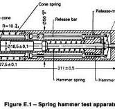 Spring Hammer with Energy Impact of 0.5J
