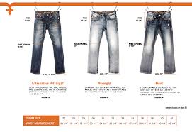 29 Precise Levis Jeans Fit Chart