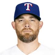 Ian Kennedy Stats: Statcast, Visuals & Advanced Metrics