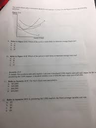 Shipping charges property insurance premiums ο ο ο ο expenditures for raw materials wages for unskilled labor question 4 1 pts which of the following is most likely to be a variable cost? Solved The Curves Below Reflect Information About The Cos Chegg Com