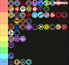 Use these freebies to power up your character and takedown anyone who gets in your way! Here Is The Full Mode Tier List Fandom