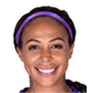 Sydney Leroux