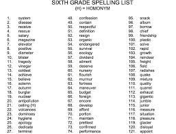 Quickly memorize the terms, phrases and much more. 6th Grade Spelling Words Google Search Spelling Words 6th Grade Spelling Words Spelling Worksheets