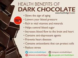 Health Benefits Of Dark Chocolate Must Read These Useful Health Tips Learn More About Water Theraphy Http Bit Ly 1j4h5rf 35 Healthy Nutrition Chocolat Sante