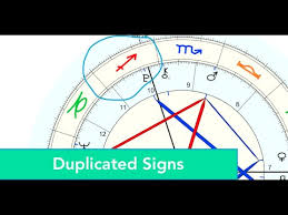 duplicated signs in the natal chart