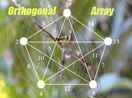 Pin On Software Testing Tutorials