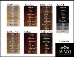 Enjoy yourself browsing and selecting your hairstyle. Sable Brown Hair Color Dark Brown Hairs Hair Color Chart Brown Hair Color Chart Hair Color Names