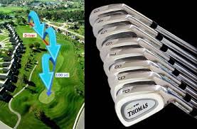Senior Golf Tips 15 Learn To Live With Changing Club Yardages