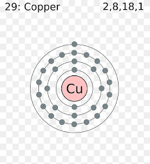 Box spin diagram of outer electron orbitals for the electron configuration of the atom. Electron Configuration Krypton Lewis Structure Atom Periodic Table Posters Element Text Logo Electron Png Pngwing