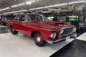 Image result for Medium Blue 1962 Polara