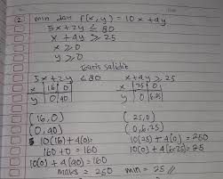 Pada program linear tentu terdapat nilai maksimum dan minimum terutama pada kelas 11 kita akan sering kali bertemu hal itu. Contoh Soal Menentukan Nilai Optimum Dengan Garis Selidik Brainly Co Id
