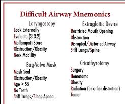 Sleep apnea is the cessation of breathing during sleep. Conference Notes 1 24 2018 Acmc Em