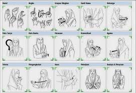 Contoh bahasa isyarat natif ialah bahasa isyarat amerika atau america sign language (asl). 10 Ide Pendidikan Pendidikan Bahasa Isyarat Bahasa
