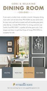How To Update Your Dining Room Dining Room Paint Colors Dining Room Colors Dining Room Colour Schemes