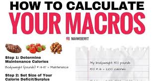 Your complete guide to macronutrient tracking, including how to figure out how many macronutrients — carbohydrates, protein, and fat — are the main contributors of calories in our let's take a look at what the current recommendations are and discuss how to find the best ratio for you. How To Calculate Macros Popsugar Fitness
