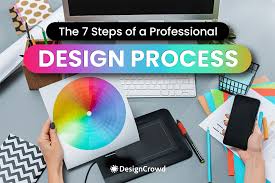The 7 Steps Of A Professional Design Process
