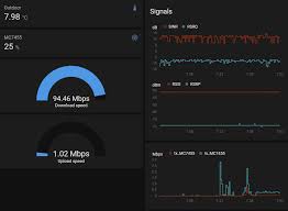 Tue feb 21 14:08:53 2017: Openwrt Goldenorb Modem Statistics Mqtt Share Your Projects Home Assistant Community