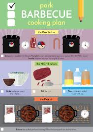 We cater from backyard parties all the way (# of salads depending on guest count). Planning A Large Bbq Cookout For A Crowd Fix Com