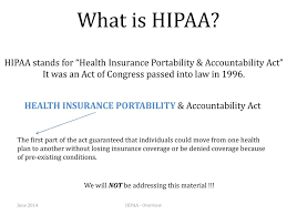 What does the acronym hipaa stand for. What Is Hipaa Hipaa Stands For Health Insurance Portability Accountability Act It Was An Act Of Congress Passed Into Law In Health Insurance Ppt Download
