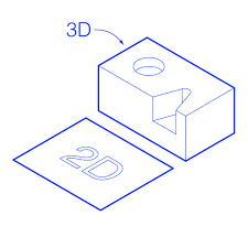 A shop built cnc drawing machine. How To Make Files For Cnc Machining Portland Cnc