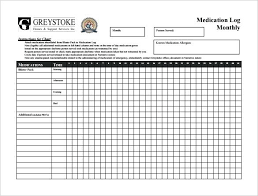 Medical Charting Templates Jasonkellyphoto Co