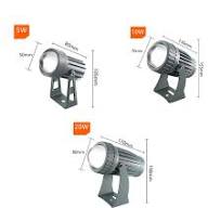 Amazon.com: Outdoor Rotation Spotlight, LED Beam Spotlight ...