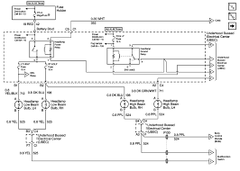 It outlines the location of each component and its function. 1995 S10 Headlight Wiring Diagram 1988 Chevy Ignition Switch Wiring Diagram Bonek Losdol2 Jeanjaures37 Fr