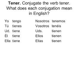 Verb Tener Conjugation Chart Www Bedowntowndaytona Com