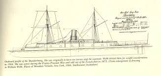 The dunderberg was designed by john lenthall and built by w.h. Rigging Abc S A Gamer S Tales