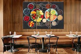 Bulk buy restaurant wall decor online from chinese suppliers on dhgate.com. Pin On Etsy Art