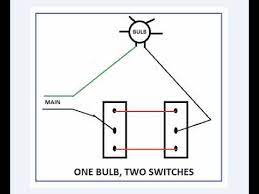 These diagrams show various methods of one, two and multiple way switching. One Bulb Two Switches Youtube