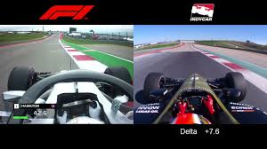 Indycar live results page on flashscore provides current indycar results. F1 Vs Indycar Cota Youtube