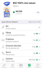 Pain De Mie La Biotista