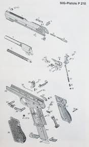 En almindelig pistol samt en version til skjult bæring, og de skal erstatte alle pistoler i forsvaret såsom forsvarets m/49, der ofte går under navnet neuhausen. Sig P210 Larvatus Livejournal